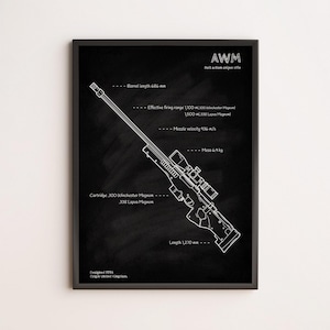 Impression de dessin technique de fusil AWM - affiche de modèle d'arme de tireur d'élite - décoration de salle de jeu - cadeau d'ingénieur - art militaire