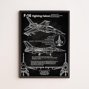 F-16 Fighting Falcon Blueprint Poster — Modern Multirole Fighter Jet Wall Art for Pilots, Aviation Lovers, and Air Force Collectors
