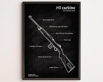 M1 Carbine Blueprint Poster | WWII US Military Rifle Wandkunst für Feuerwaffensammler & Geschichtsliebhaber