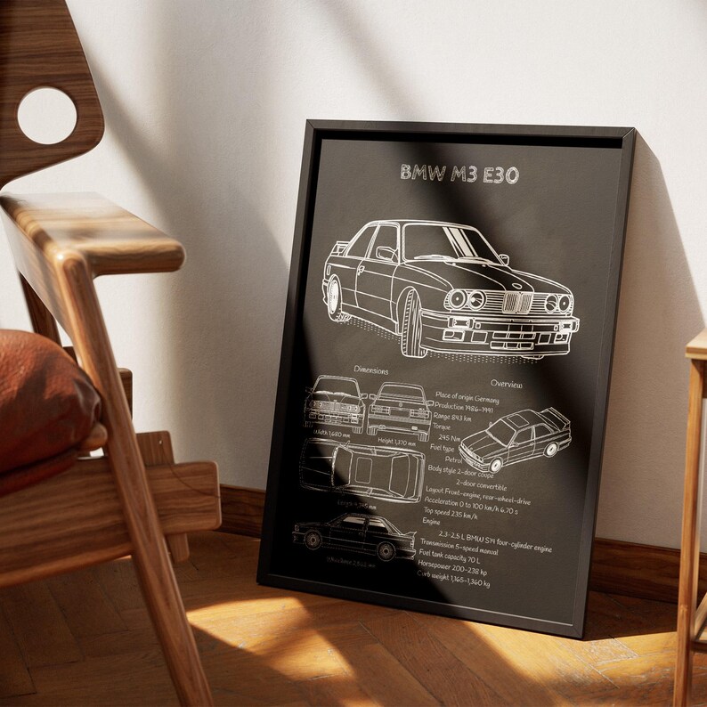 BMW M3 E30 Blueprint Poster – Vintage Motorsport Art – Car Enthusiast ...