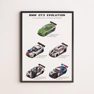 Póster de la evolución del BMW GT3: Cinco generaciones del automovilismo bávaro