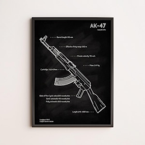 AK-47 アサルトライフルの設計図ポスター - ビンテージガン設計図 - ミリタリーウォールアート - エンジニアリングデザイン - ガン愛好家へのギフト、男の隠れ家の装飾