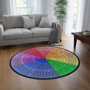 May include: A circular area rug featuring a colorful emotion wheel graphic. The design is divided into segments of red, orange, yellow, green, blue, and purple, each containing various words related to human feelings and states of being.