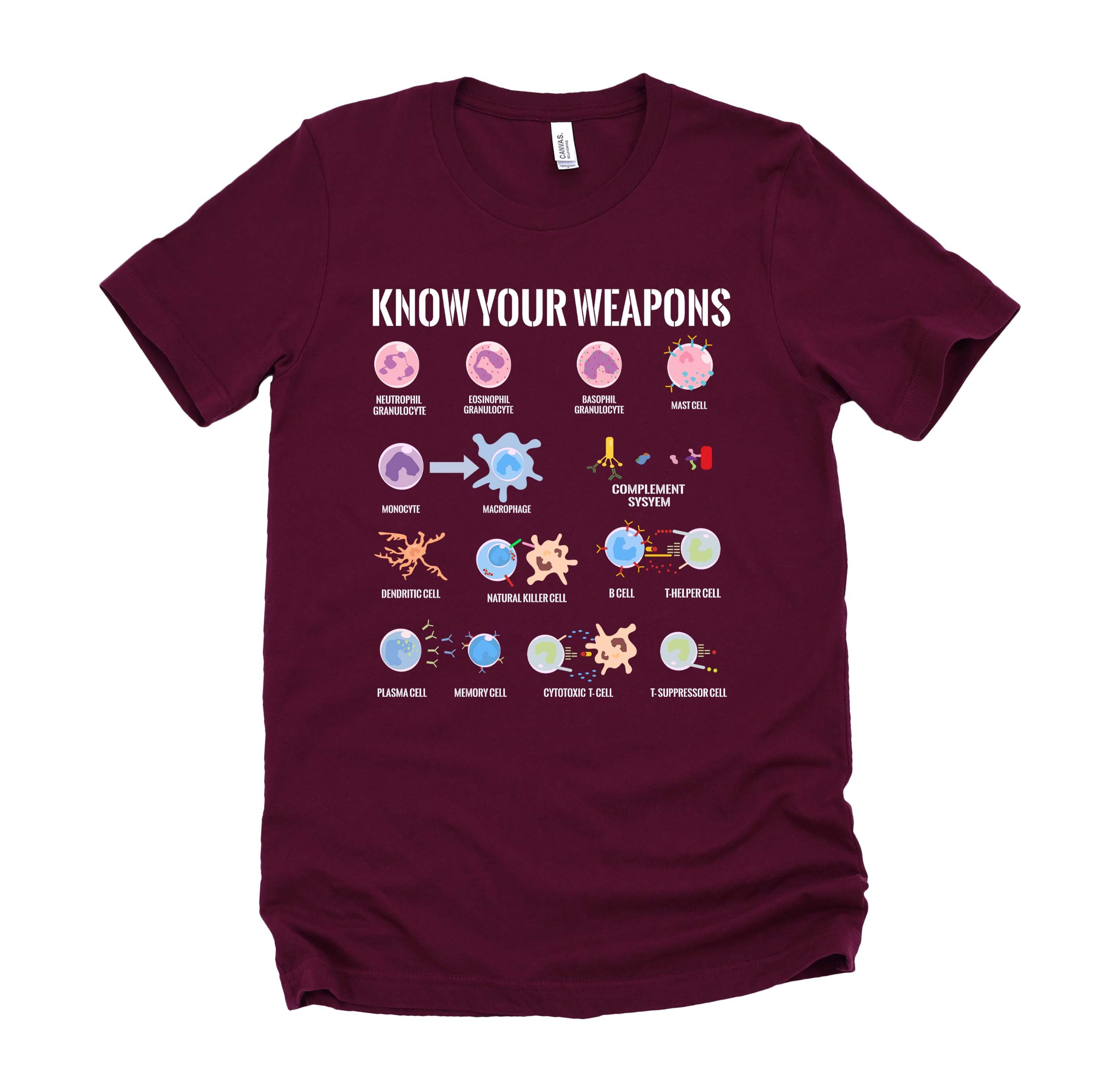 IMMUNE グラデーションTシャツ Immune System Cells Tshirt, Microbiology Shirt, Know Your Weapon T