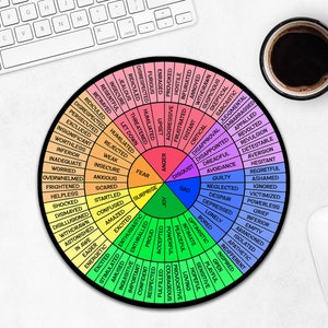 Emotions Wheel Mouse Pad / Feelings Wheel Round Mousepad / Feelings List / Gift For Therapist / Mental Health Counselor Desk Decor
