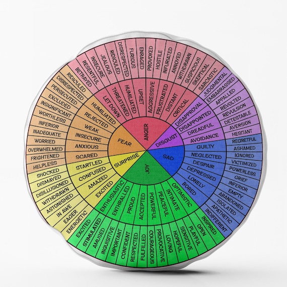 Feelings Wheel Pillow / Emotions Wheel Round Pillow / Therapist Gift / Color Wheel Of Emotions / DBT Therapy Tools / Emotional Wheel Chart