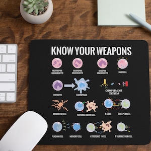 Know Your Weapons Mousepad / Biology Teacher Desk Mat / Scientist Gift / Mousepads with Art / Mouse Pad / Mousepad Office Decor