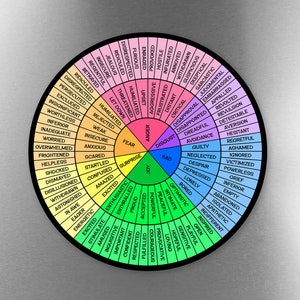 Feelings Wheel Magnet 4" or 6" / Emotions Wheel Fridge Magnet / Therapy Tool / Therapist Gift / Stocking Stuffer