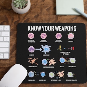 Know Your Weapons Mousepad / Biology Teacher Desk Mat / Scientist Gift / Mousepads with Art / Mouse Pad / Mousepad Office Decor