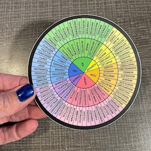 Feelings Wheel Vinyl Sticker 4&quot; or 6&quot; / Emotions Wheel Sticker / Therapy Tool / Therapist Gift / Stocking Stuffer