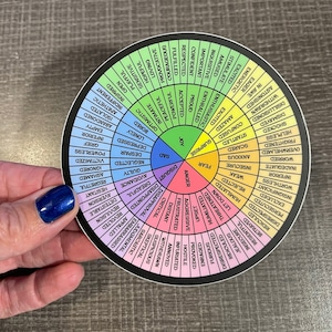 Feelings Wheel Vinyl Sticker 4" or 6" / Emotions Wheel Sticker / Therapy Tool / Therapist Gift / Stocking Stuffer