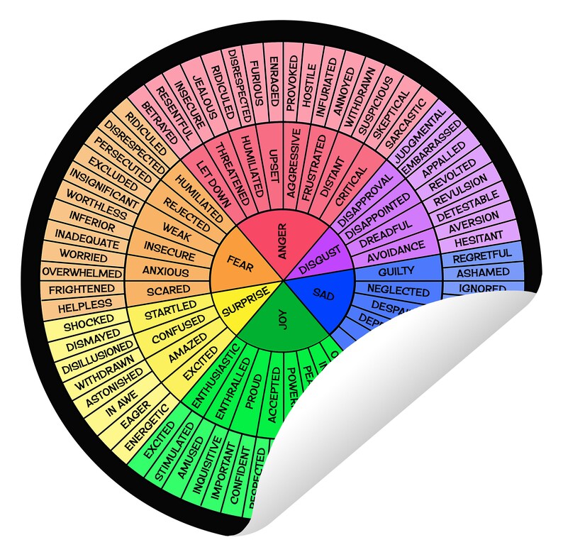 Sentiments Wheel Feelings Wheel Vinyl Sticker 4