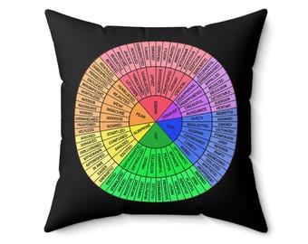 Feelings Wheel Pillow / Emotions Wheel Throw Pillow / Faux Suede Pillow / Therapist Gift / DBT Therapy Tools / Emotional Wheel Chart