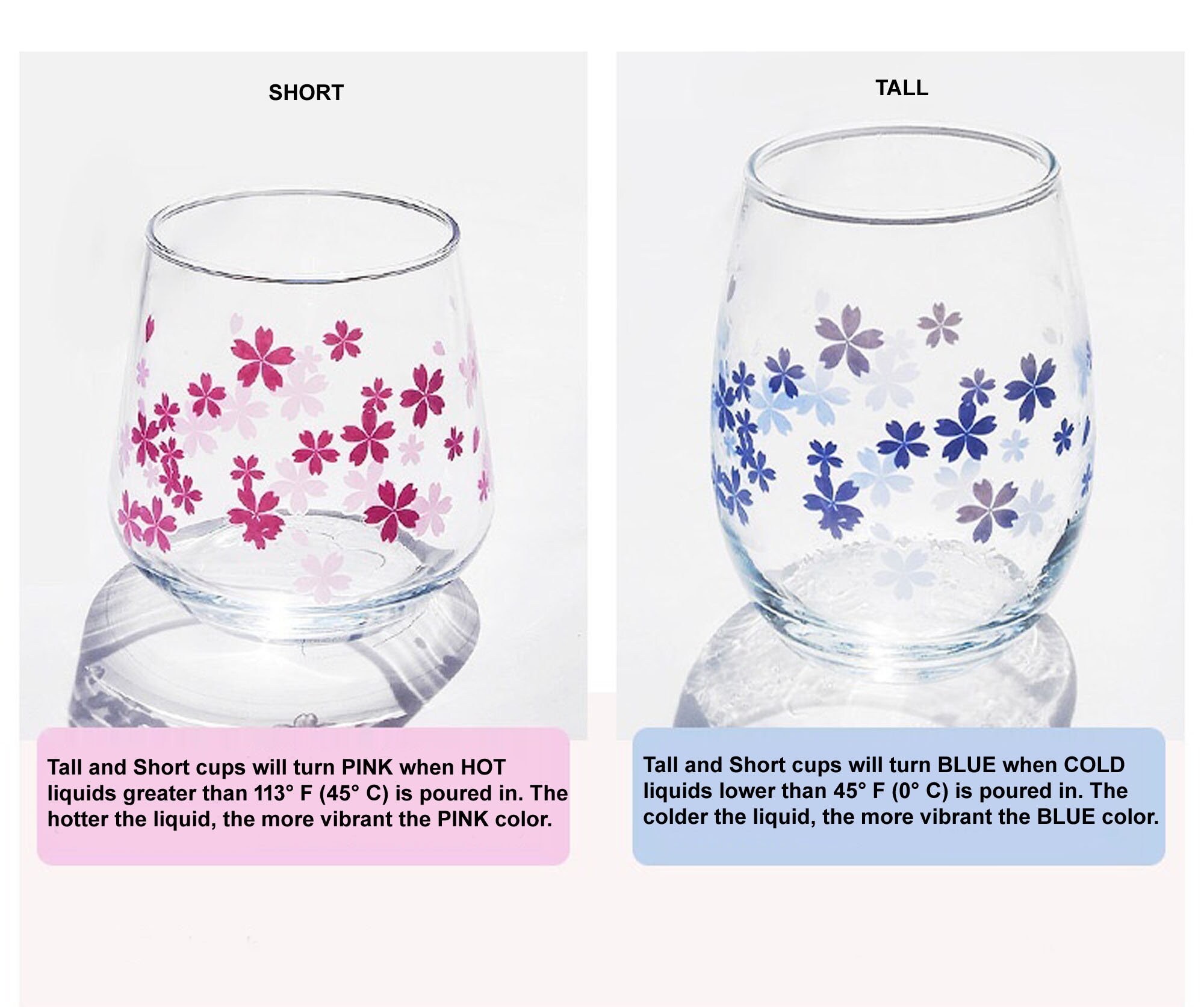Magic Sakura Color Changing Glass Cup Etsy