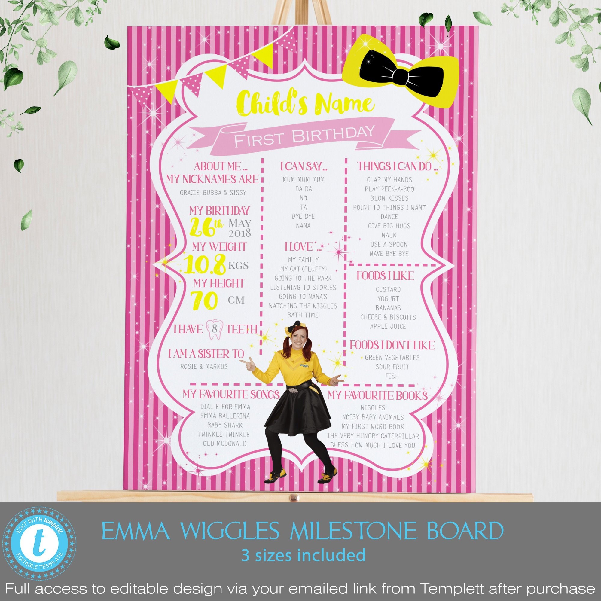 Printable Birthday Wiggles Chalkboard Invitation Any Age Wags Dorothy Henry