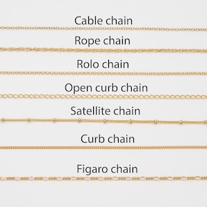 May include: A close-up of eight different types of gold chains, labeled with their names: Cable chain, Rope chain, Rolo chain, Open curb chain, Satellite chain, Curb chain, and Figaro chain.