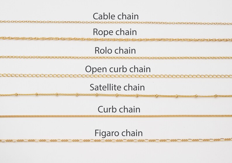 May include: A close-up of eight different types of gold chains, labeled with their names: Cable chain, Rope chain, Rolo chain, Open curb chain, Satellite chain, Curb chain, and Figaro chain.