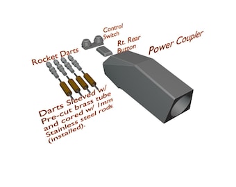 Right Gauntlet Power Coupler + Greeblies 3D STL File Printable Model