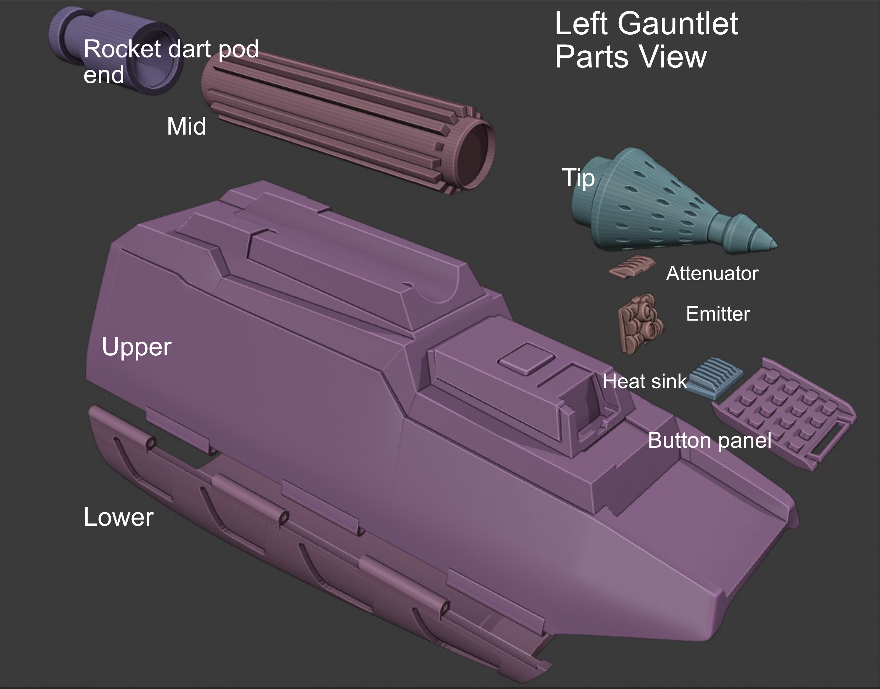 Mandalorian 3D STL File Gauntlet Set Printable Model