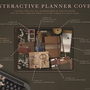Dark Academia Digital Planner Undated Monday Start for GoodNotes iPad Planner Digital Planner Book Journal Aesthetic Planner Calendar image 3