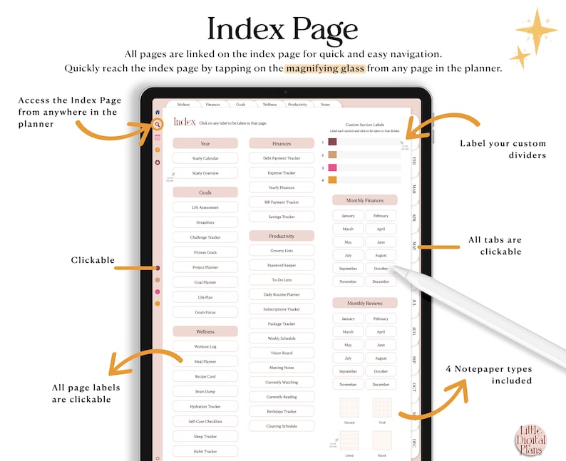 May include: A digital planner app interface with a pink and brown color scheme. The app features an index page with clickable tabs for different categories, including finances, goals, productivity, wellness, and more. The app also includes custom dividers and four notepaper types.