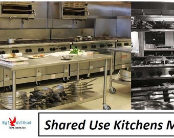 Shared Use Kitchens Financial Model