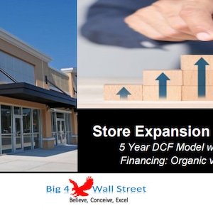 Store Expansion Financial Model: 5-Year DCF Model with Impact Analysis