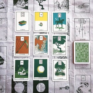 Lenormand Reading