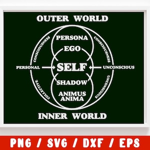 Carl Gustav CG Jung zelf afdrukbare - Jungian Psychology therapeut Freud SVG Png Dxf Eps (vinyl sticker cameo cricut mok shirt stof ontwerp)