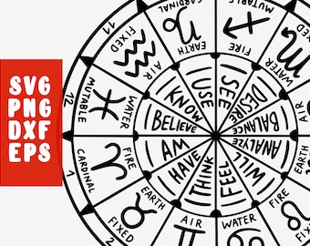 Zodiac SVG - Houses Wheel - Astrology Birth Chart