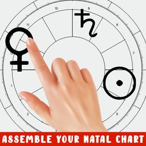 Archivo SVG de corte de astrología: Carta natal imprimible (calcomanía de vinilo para Silhouette Cameo, Cricut, transferencia de plancha sobre diseño de tela de camisa)