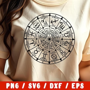 Zodiac SVG - Rueda de casas - Carta natal astrológica