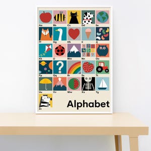 Alphabet Druck • Buchstaben Poster • Kinderzimmer Wandkunst • Lernposter • Alphabet Poster • Kinder Schlafzimmer Dekor • Babyzimmer Dekor