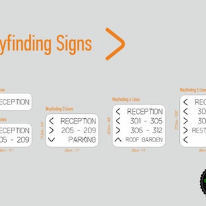 Round Shape Sign for Hotel Signage / Room Number Sign / Apartment Door ...