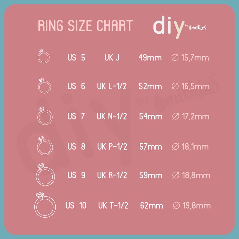 Breastmilk Set Ring