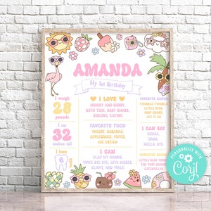 Editable Pool Party Milestone Birthday Poster One In The Sun 1st Birthday Milestone Poster Splish Splash Summer Party Milestone Stats 0233