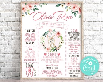 Affiche marquant le premier anniversaire d'un lapin, motif floral rose (modifiable, 16x20)