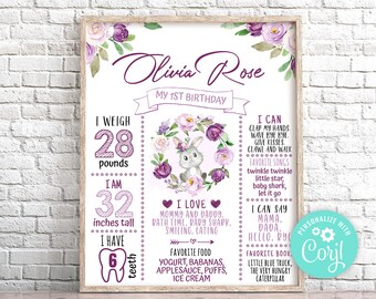 Bunny First Birthday Milestone Poster, Purple Floral (Editable)