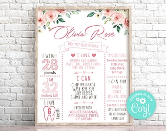 Editable Pink Floral  Milestone Birthday Poster Blush Pink Floral Birthday Milestone Sign Blush First Birthday Milestone Poster Sign 0127