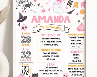 May include: A framed, pink and white birthday milestone poster for a child named Amanda. The poster includes the text "Amanda my 1st Birthday", along with details about the child's weight, height, favorite things, and favorite books. The poster is decorated with Halloween-themed illustrations.