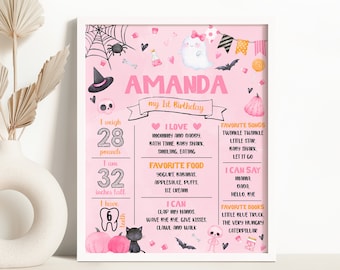 Editable Halloween Milestone Birthday Poster Girl Ghost First Birthday Poster Spooky One Ghost Milestone Sign Spooktacular 1st Birthday 0154