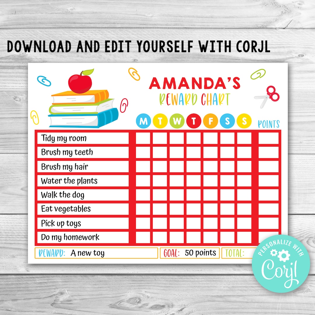 Editable Reward Chart for Kids, Routine Chart, Kids Chore Chart ...