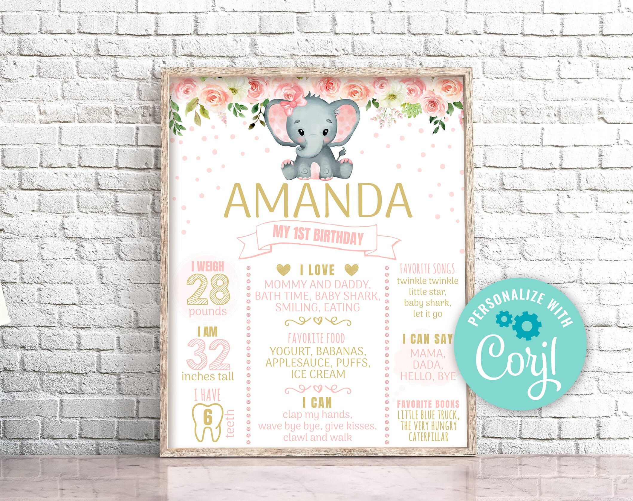 Editable Pink Elephant Milestone Birthday Poster Blush Floral - Etsy