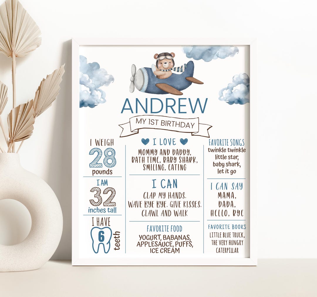 Editable Bear Airplane Milestone Birthday Poster Blue Airplane Beary ...