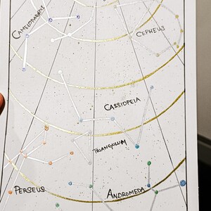 Arte originale con tecnica mista Arte murale Inchiostri metallici Colori ad acquerello perlescenti Polo Nord Istantanea della mappa stellare in inchiostro Disegno con tecnica mista