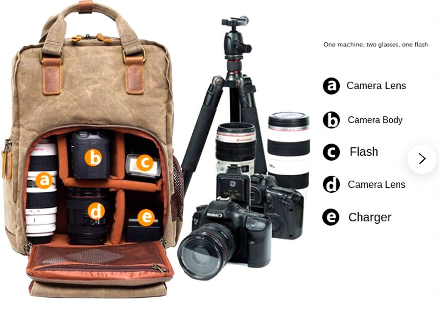 Camera Backpack vintage style camera bag camera backpack for Etsy