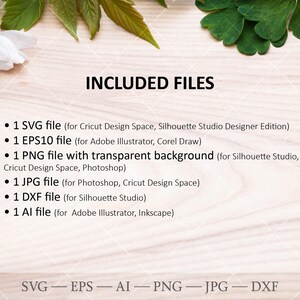 May include: A list of file types included in a digital download. The file types include SVG, EPS, PNG, JPG, DXF, and AI. The text "INCLUDED FILES" is at the top of the list.