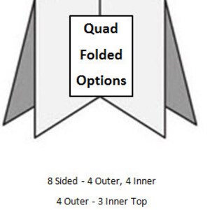 May include: Diagram showing different ways to fold a quad-folded brochure. The options include 8-sided with 4 outer and 4 inner panels, 4 outer and 3 inner panels (top and bottom), and 4 outer and 1 inner panel.