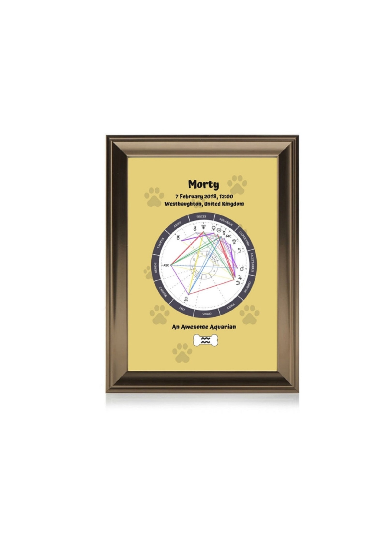 Dog Birth Chart Personalised Dog Print Dog Astrological Etsy