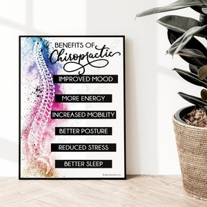 Benefits Of Chiropractic | Educational Chiropractic Poster | Chiropractor Poster